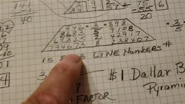 numerical name calculator